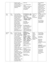 11-12 klasės kontekstai 8 puslapis