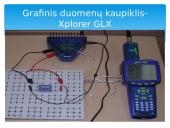 Fizikos pažinimas atliekant eksperimentus 14 puslapis