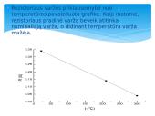 Fizikos pažinimas atliekant eksperimentus 18 puslapis