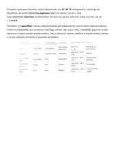 Šiek tiek apie fermentus 3 puslapis