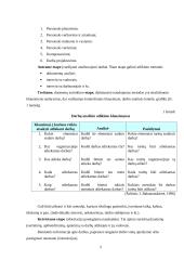 Grupinio darbo organizavimas ir personalo valdymas 5 puslapis