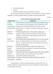 Grupinio darbo organizavimas ir personalo valdymas 9 puslapis