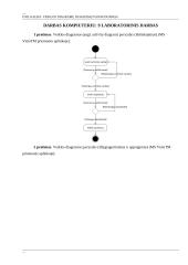 Veiklos diagramų panaudojimas 2 puslapis