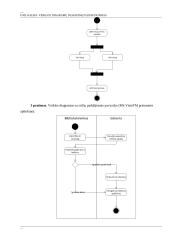 Veiklos diagramų panaudojimas 3 puslapis