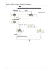 Veiklos diagramų panaudojimas 5 puslapis