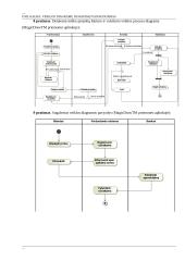 Veiklos diagramų panaudojimas 7 puslapis