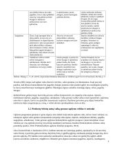 Mokslinio straipsnio analizė. Penkerių-šešerių metų vaikų gerumo ugdymas ikimokyklinio ugdymo institucijoje 9 puslapis