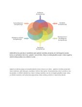 Ugdymo rezultatų samprata 2 puslapis