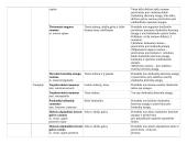 Nugaros raumenys 2 puslapis