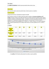 Motoneurono atsako tyrimas 3 puslapis