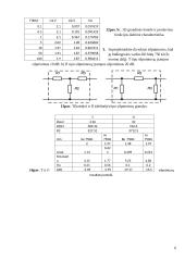 Grandinių kaip dvipolių ir keturpolių tyrimas     5 puslapis