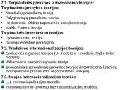 Internacionalizacijos teorijos 2 puslapis
