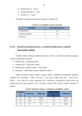 Puskietės emulsinės sistemos V/A su bičių vašku modeliavimas ir kokybės vertinimas  20 puslapis