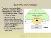 Antikos teatras ir antikinė dramaturgija 6 puslapis