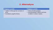 Etinė dilema: šeimos konfliktas 10 puslapis