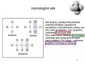 Sotieji angliavandeniliai - alkanai 12 puslapis