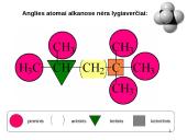 Sotieji angliavandeniliai - alkanai 20 puslapis