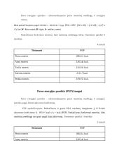 Mitybos raciono ir energijos poreikio analizė skirtingą KMI turinčių moterų 12 puslapis