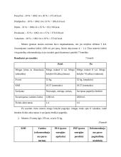 Mitybos raciono ir energijos poreikio analizė skirtingą KMI turinčių moterų 14 puslapis