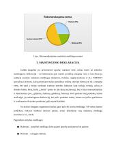 Mitybos raciono ir energijos poreikio analizė skirtingą KMI turinčių moterų 7 puslapis