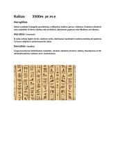 Senovės Egipto išradimai