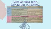 Kaip pasiskirstę mūsų pasaulio gyventojai? 6 puslapis