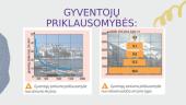 Kaip pasiskirstę mūsų pasaulio gyventojai? 7 puslapis