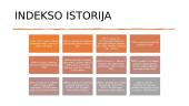 SP 500 indeksas 2 puslapis
