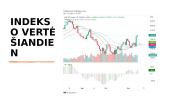 SP 500 indeksas 9 puslapis