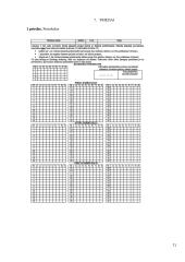 Geštalto grupavimo taisyklių taikymo tyrimas 11 puslapis