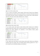 Geštalto grupavimo taisyklių taikymo tyrimas 5 puslapis