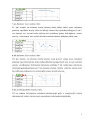 Geštalto grupavimo taisyklių taikymo tyrimas 6 puslapis