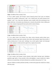 Geštalto grupavimo taisyklių taikymo tyrimas 7 puslapis