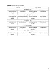 Geštalto grupavimo taisyklių taikymo tyrimas 8 puslapis