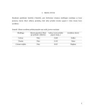 Skonio suvokimo priklausomybė nuo seilių 4 puslapis