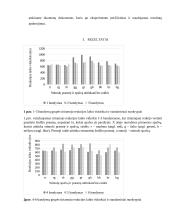 Stroopo efekto eksperimentinis tyrimas 3 puslapis