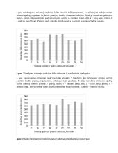 Stroopo efekto eksperimentinis tyrimas 4 puslapis