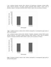 Stroopo efekto eksperimentinis tyrimas 6 puslapis
