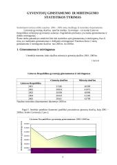 Gyventojų gimstamumo  ir mirtingumo statistikos tyrimas 2 puslapis