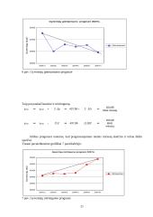 Gyventojų gimstamumo  ir mirtingumo statistikos tyrimas 20 puslapis