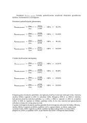 Gyventojų gimstamumo  ir mirtingumo statistikos tyrimas 5 puslapis