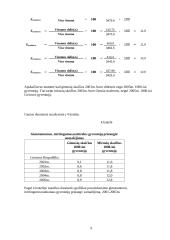 Gyventojų gimstamumo  ir mirtingumo statistikos tyrimas 8 puslapis