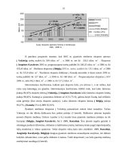 Lietuvos lentpjūvystės pramonės eksporto veiklos analizė 13 puslapis