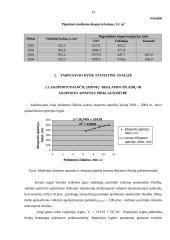 Lietuvos lentpjūvystės pramonės eksporto veiklos analizė 14 puslapis