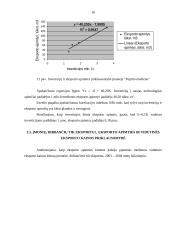 Lietuvos lentpjūvystės pramonės eksporto veiklos analizė 16 puslapis