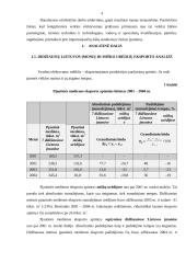 Lietuvos lentpjūvystės pramonės eksporto veiklos analizė 4 puslapis