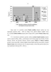 Lietuvos lentpjūvystės pramonės eksporto veiklos analizė 8 puslapis
