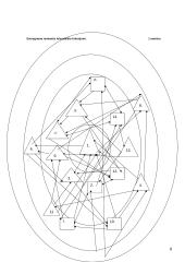 Sociometrinis metodas bei tyrimas 8 puslapis