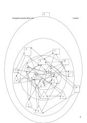 Sociometrinis metodas bei tyrimas 9 puslapis