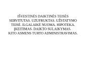 Išvestinės daiktinės teisės